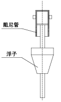 智能型金屬管浮子流量計